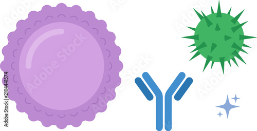фотографія Immune System Vector Icon Set with White Blood Cell, Green Virus Particle, Blue