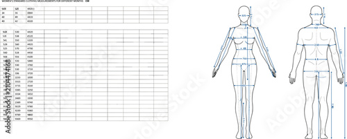 фотографія Women's Standard Clothing Measurement Charts and Anatomical Diagrams with Dimens