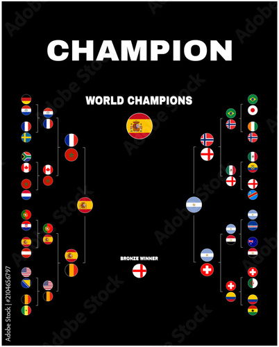 United States Football 2026 Spain Champion Path Final Flags Teams Countries Abstract Football Final Design Vector Illustration