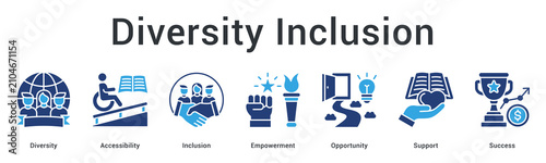 Diversity inclusion banner web icon promotes accessibility and empowerment creating opportunity and support for success.