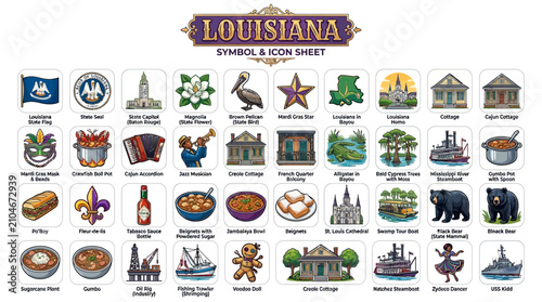 Collection of Louisiana state symbols and heritage icon sheet featuring regional food landmarks and culture elements on white background