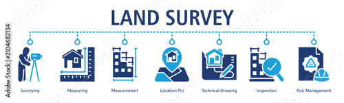 Land Survey Web Banner web banner icon vector illustration