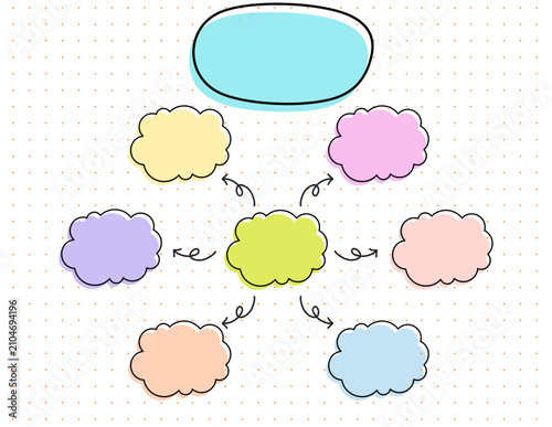 Colorful thinking mind map organizer with a central idea bubble surrounded by pastel thought clouds and hand drawn arrows for brainstorming planning lessons study notes and creative idea development