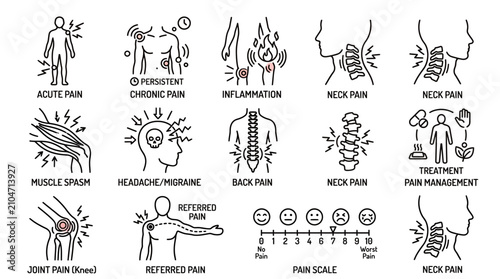 Set of human pain icons including back neck muscle and joint pain.