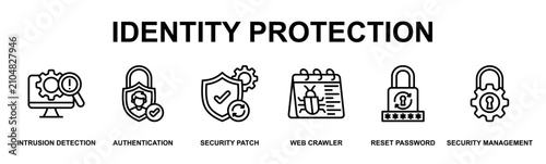 Cuadro en lienzo Identity Protection Banner Web Outline Icon Vector Illustration Concept for Tech