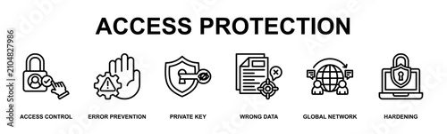 Photos Access Protection Banner Web Outline Icon Vector Illustration Concept for Techno