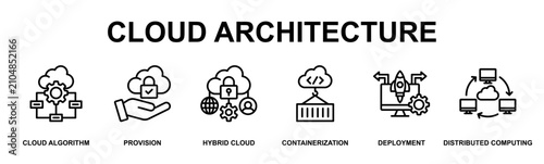 Photos Cloud Architecture Banner Web Outline Icon Vector Illustration Concept for Techn