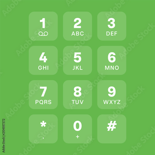 Tableau sur toile Minimalist green phone dial keypad buttons set with numbers and letters vector
