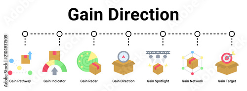 Gain Direction web banner icon vector illustration concept for business with icon of Gain Pathway, Gain Indicator, Gain Radar, Gain Direction, Gain Spotlight, Gain Network.