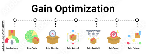 Gain Optimization web banner icon vector illustration concept for business with icon of Gain Indicator, Gain Radar, Gain Direction, Gain Network, Gain Spotlight, Gain Target.