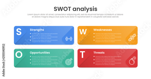 Foto SWOT Analysis Horizontal Rectangle Row with 4 Point Diagram for Slide Presentati