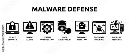 Cyber security icon set for malware defense. Digital protection symbols for IT infrastructure.
