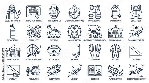 Schilderij op canvas Scuba diving and snorkeling equipment line icon set