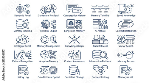Tableau sur toile Semantic retrieval and vector search linear icon collection