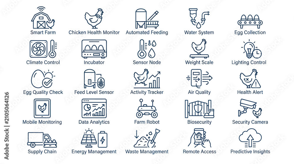 Fototapeta premium Smart poultry farming and automated agriculture icons.