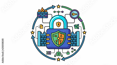 Digital security system with padlock shield firewall and network elements