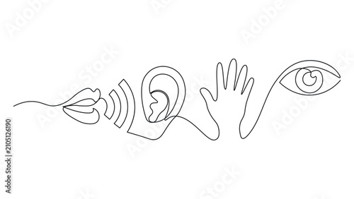 Canvas Print Five senses concept continuous one line drawing senses of touch taste hearing sight smell