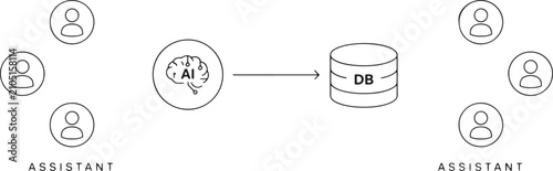 Artificial intelligence assistant connecting users to a central database for information retrieval and processing