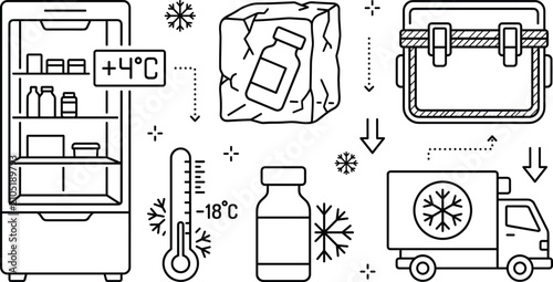 Canvastavla Cold chain logistics medicine storage line art vector set with laboratory refrig