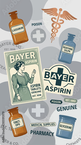 Принти на полотні Vintage Pharmaceutical Collage with Bayer Aspirin Ads, Laudanum, Morphine, and G
