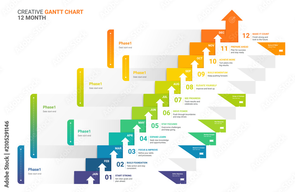 Fototapeta premium Creative 12 Month Gantt Chart Timeline Infographic Template Background with Project Schedule Roadmap Modern Vector Design