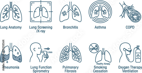 Tableau sur toile Pulmonology and Lung Health Line Icon Set Featuring Respiratory Anatomy Diseases