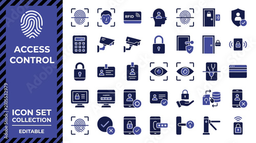 Obraz na płótnie Access control and biometric security icon set for digital safety