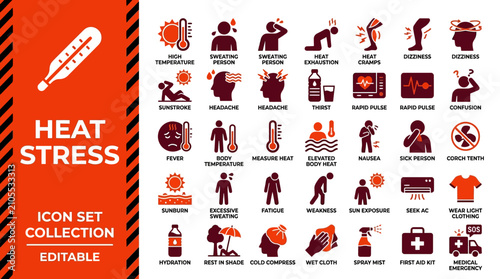 Foto Heat stress and sunstroke symptoms prevention icon set