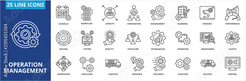 Operation management  icon collection set. Containing schedule, workflow, capacity, coordination, management, planning, strategy, performance, process, system, quality icon. simple line vector.	