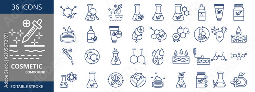 Cosmetic compound web banner icon set outline vector illustrations concept with icon ingredients, skin, natural, beauty, care, active, cosmetics