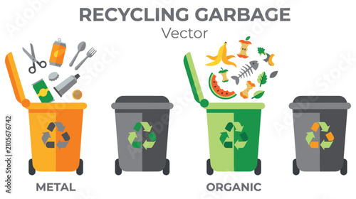 Billede på lærred Recycling garbage vector, metal and organic waste separation illustration