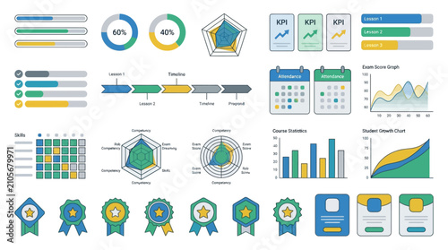 Collection of data visualization charts and graphs for business analytics and project management