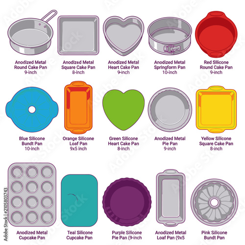 A collection of various baking pans, including round cake pans, square cake pans, heart-shaped pans, springform pans, muffin pans, and loaf pans.