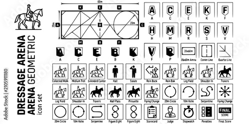 Schilderij op canvas Dressage Arena Geometric Black White-Letter Marker Movement Pattern Grid-Layout