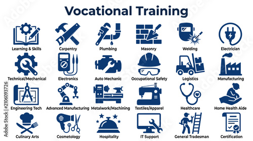Fényképezés Vocational training infographic icons representing diverse trades and skills lik