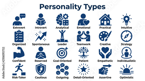 Cuadro en lienzo Diverse Personality Types Illustrated with Icons and Concepts for Psychology and
