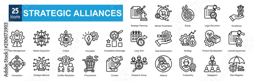 Tableau sur toile Strategic Alliances