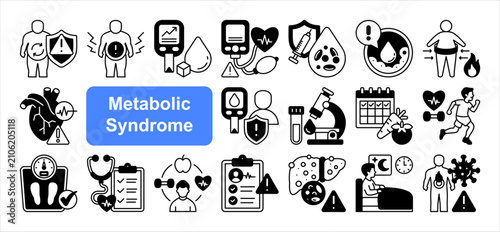 Konstfotografi Metabolic Syndrome icon set, with Hypertension, Cholesterol, Heart Risk, Inflammat