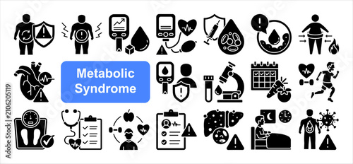 Foto Metabolic Syndrome icon set, with High Blood Sugar, Insulin Resistance, Diabetes Risk, Blood Test