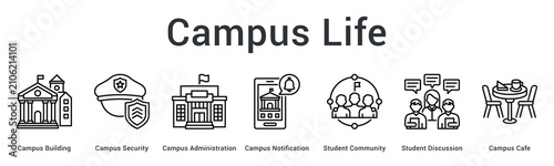 Campus life banner web icon captures campus building and security with student community and cafe interactions.