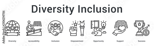 Diversity inclusion banner web icon promotes accessibility and empowerment creating opportunity and support for success.