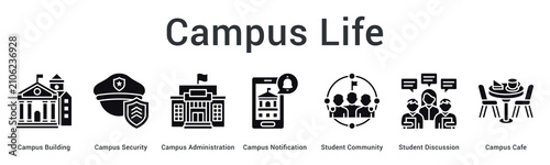 Campus life banner web icon captures campus building and security with student community and cafe interactions.