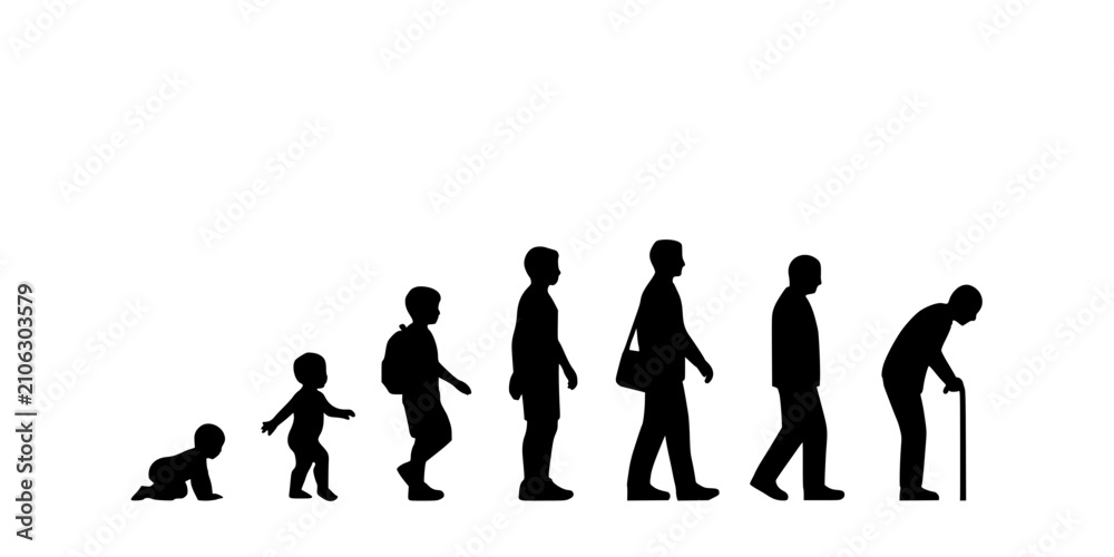 Obraz premium People Icons Showing Stages of Life From Baby to Elderly Person with Cane Featuring Toddler, Child, Teenager with Adult and Aging