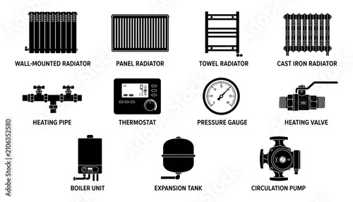 Radiator Icon Set with Wall-Mounted, Panel, Towel and Cast Iron Styles for Heating System Diagram Design