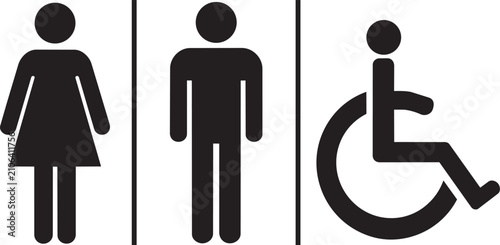 Set of minimalist restroom and accessibility icons flat vector design for public facility signage and UI elements isolated on white background