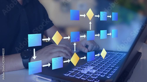 Scheme hierarchy management. Digital technology of business process and workflow automation with flowchart and processing management