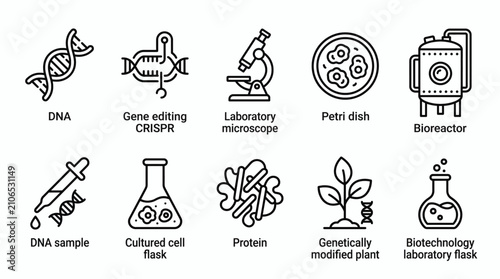 Comprehensive collection of biotechnology and genetic engineering outline icons featuring dna, crispr, microscope, and laboratory equipment symbols.