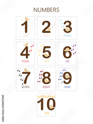 Numbers english for kids with singing bird and musical notes
