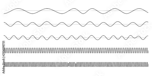 Waves Harmonic Sine Wave Pattern with Varying Frequencies in Clean Minimalist Line Art Design Featuring Sinewave, Curve, Curves