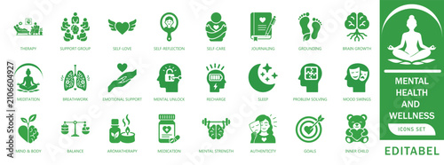 Foto Mental Health and Wellness Flat Icon Set , icon set, mental health, mindfulness,
